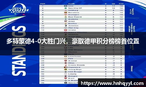 多特蒙德4-0大胜门兴，豪取德甲积分榜榜首位置